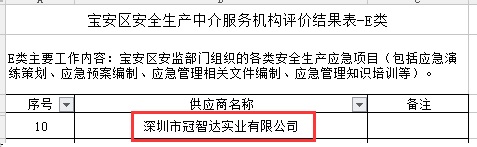 冠智達(dá)
